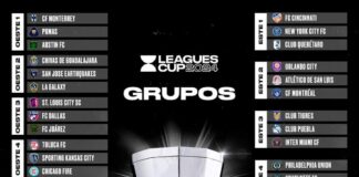 Conoce todos los detalles de la Leagues Cup 2024 y los juegos de Querétaro